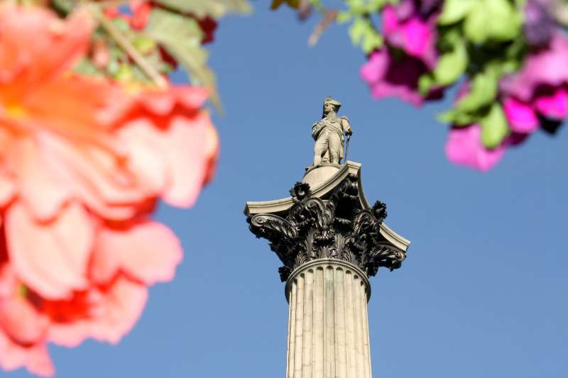 55 Activites Gratuites A Londres Le Guide Ultime