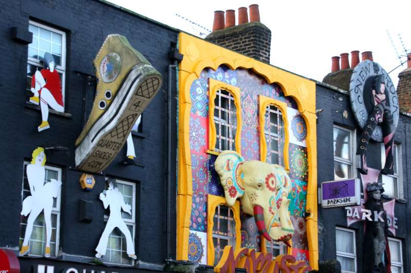 55 Activites Gratuites A Londres Le Guide Ultime