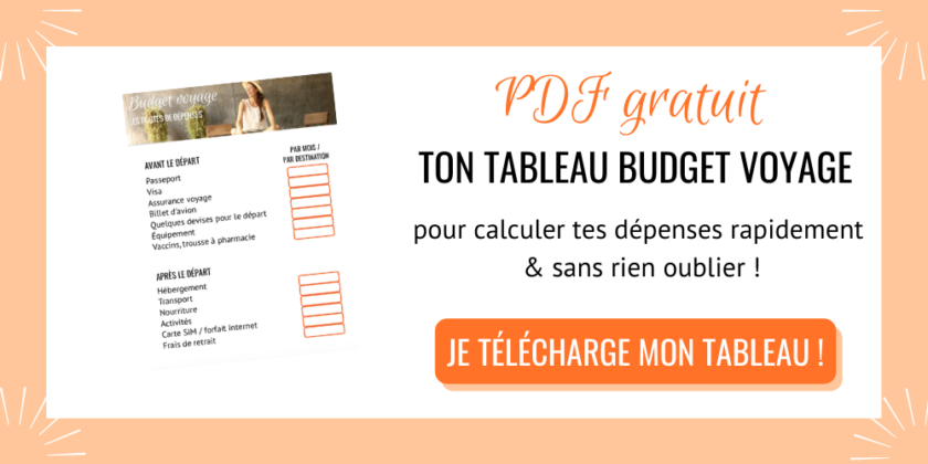 Calculer ton budget voyage en 7 étapes (avec tableau) - Valiz Storiz